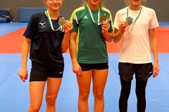 Judoverband_Sachsen_Sichtung_2025_JCL_24